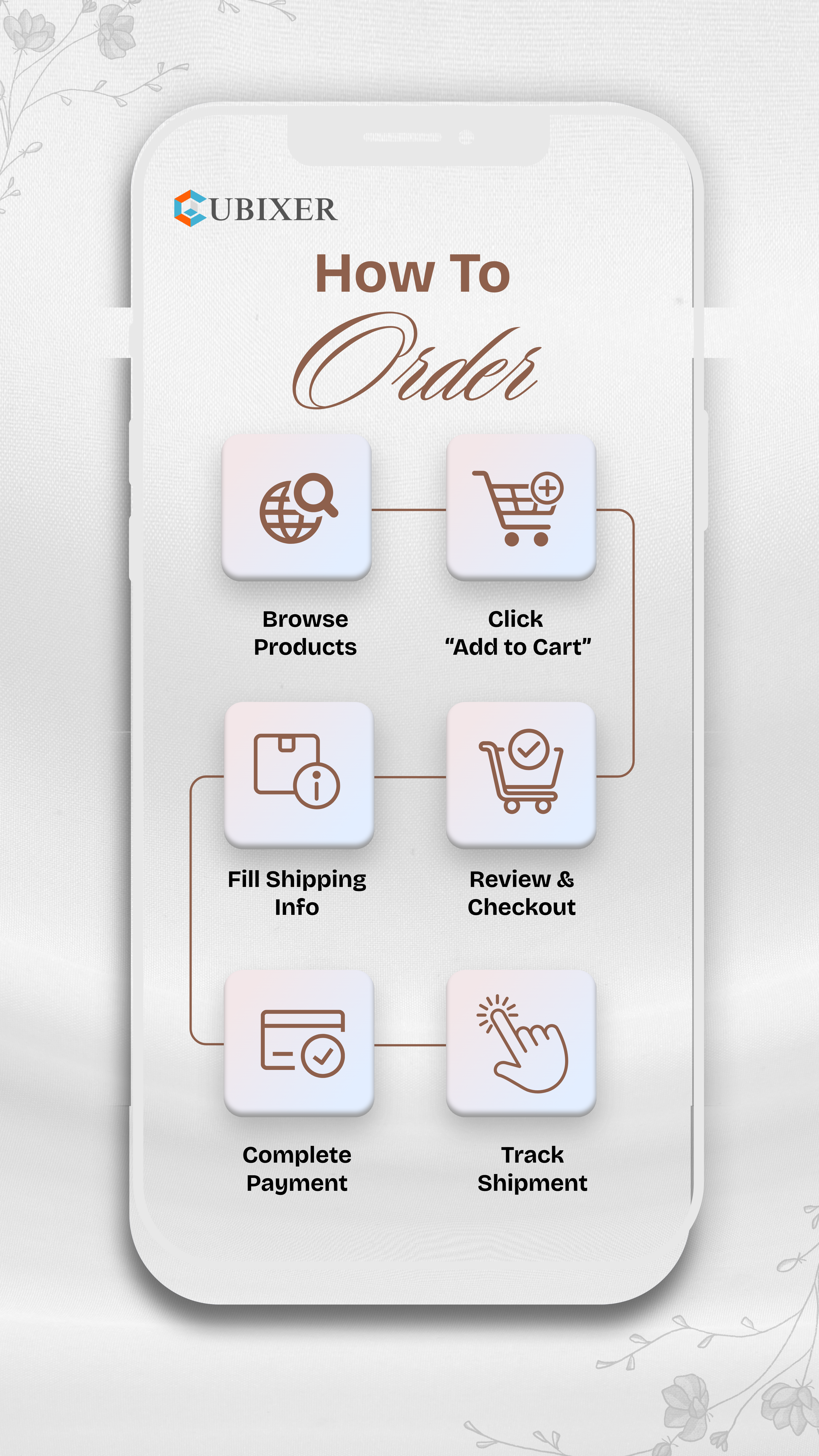 Order Flow Guide